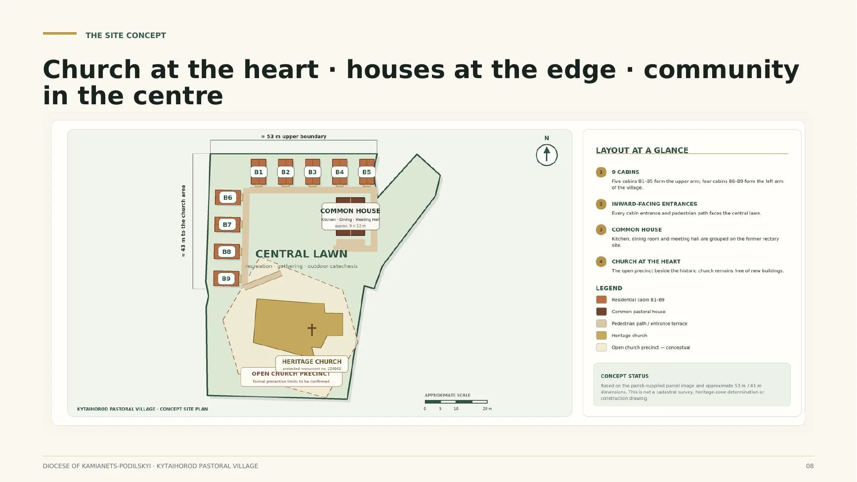 Concept site plan of Green Harbor